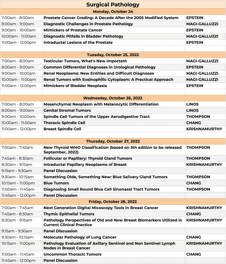 Lumea at the 2022 Surgical Pathology Conference